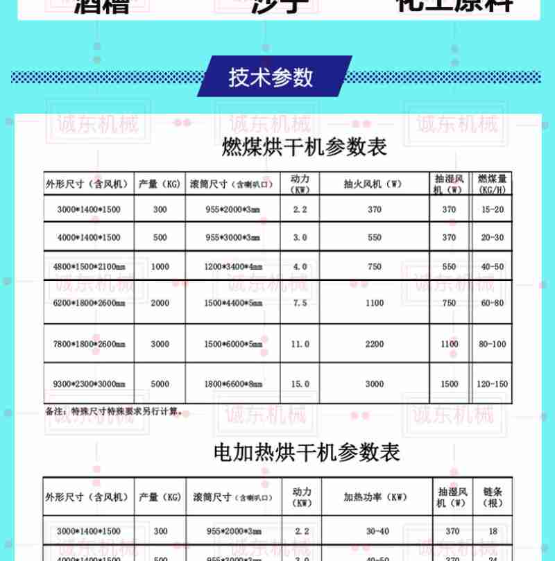 洋县将10个有机生产基地变身农文旅示范点。